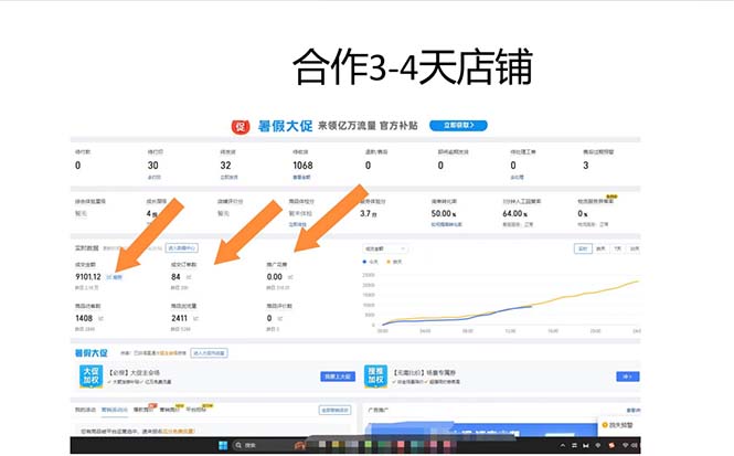 图片[4]-（12869期）拼多多最新合作日入4000+两天销量过百单，无学费、老运营代操作、小白福利-副业项目资源网