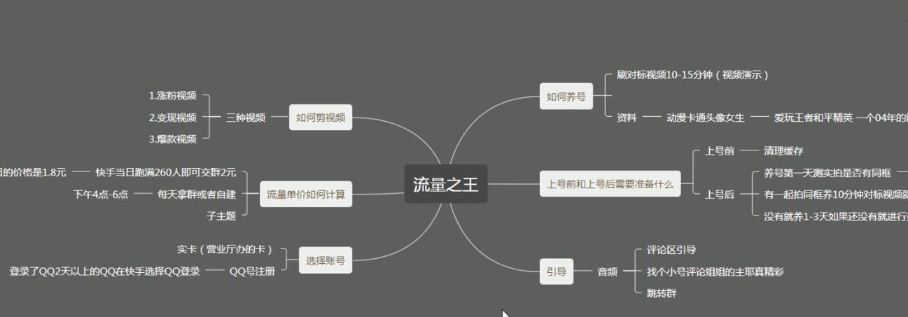 图片[2]-（4007期）快手流量变现，养号搬运剪视频涨粉，引导跳转群变现日赚300+-副业库