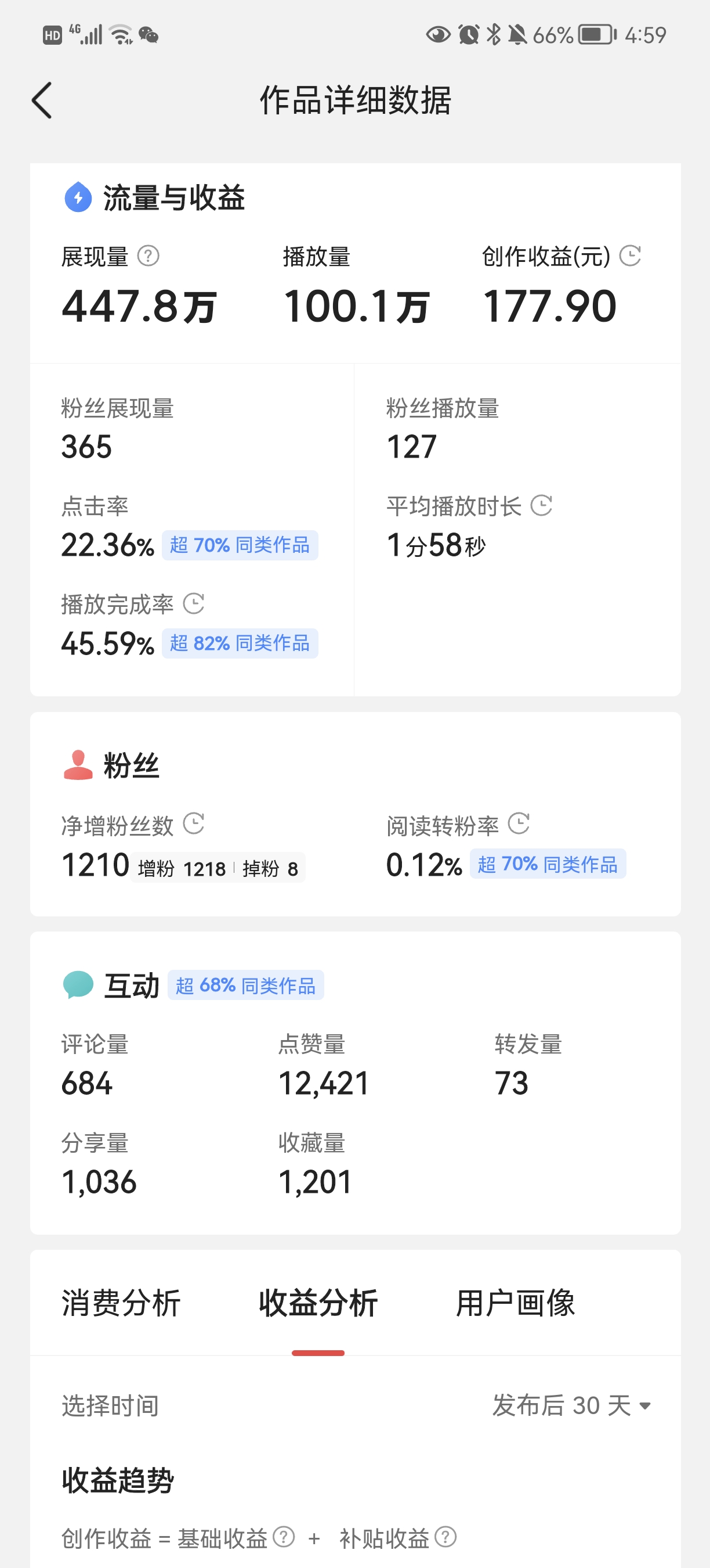 图片[2]-（4111期）头条神仙玩法秒过原创，全程手机无脑操作，单号一天几十-副业库