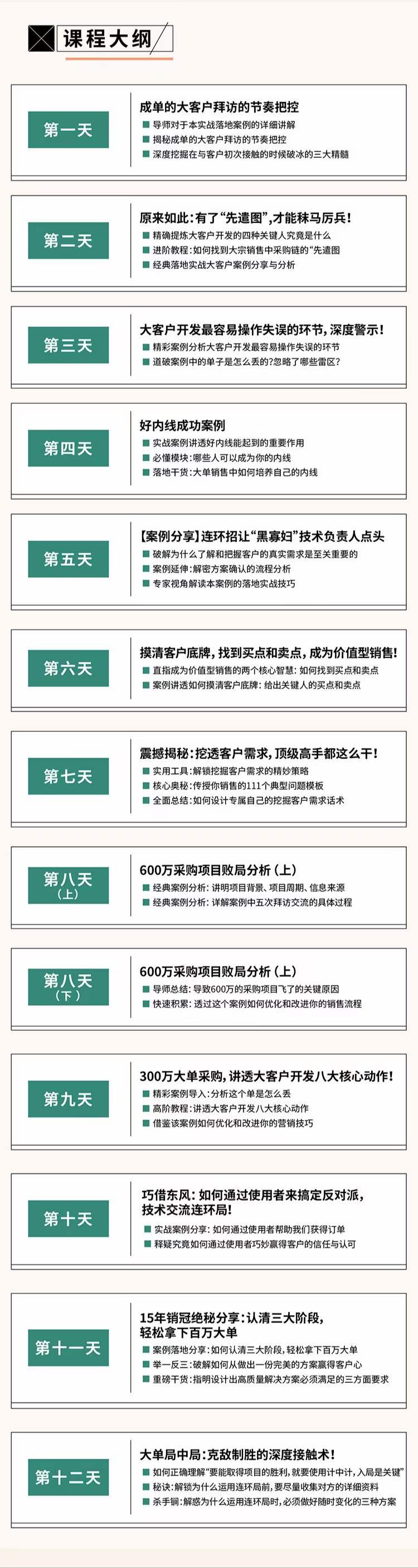图片[3]-（4116期）12天中标训练营：轻松拿下百万大单，摆平对手的实战夺单秘笈！-副业库