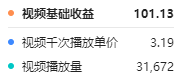 图片[2]-（4180期）谷歌地球类高铁项目，日赚100，在家创作，长期稳定项目（教程+素材软件）-副业库