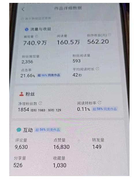 图片[3]-（4235期）微头条自媒体副业项目，单篇1000-2000+收益写作玩法，全程复盘大解析！-副业库