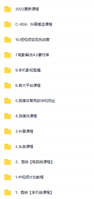 图片[2]-（4500期）《2023短视频运营》最全合集：短视频潮流热浪等你加入（650G-无水印）-副业库