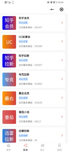 图片[3]-（4554期）小说推文副业赚钱项目，另类进阶玩法，轻松月撸5W+-副业库