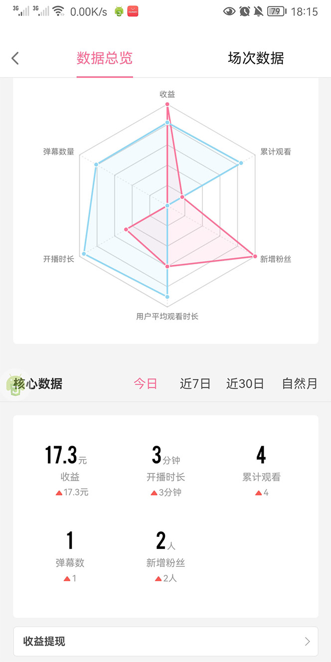 图片[4]-（4594期）外面收费688的最新哔哩哔哩抢红包项目，单号一天最少5+【自动脚本+教程】-副业库