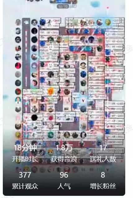 图片[2]-（4665期）外面收费1980的抖音互动塔防直播项目，支持抖音【云软件+详细教程】-副业库
