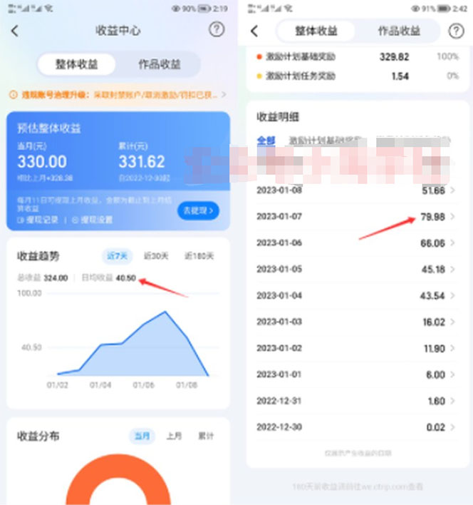 图片[2]-（4801期）2023携程平台搬砖项目，小白可做，单号每天赚30到100块钱还是很容易的-副业库