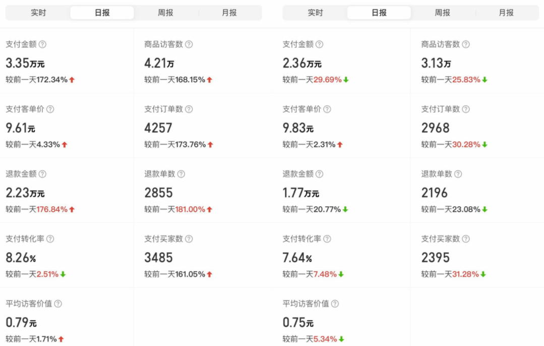 图片[5]-（4860期）外面卖2980的拼多多原神虚拟帐号项目：卖原神游戏号5天赚了2万-副业库
