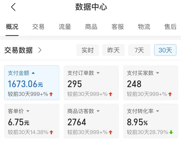 图片[2]-（4861期）拼多多无版权小网课虚拟玩法，单天变现100-200，全程复盘大解析！-副业库