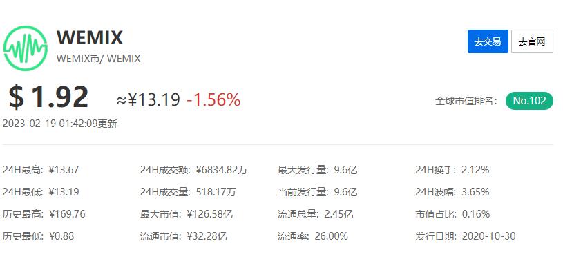 图片[2]-（5000期）《传奇M国际服》搬砖收益教程：日入几十到几百不等，玩法简单粗暴！-副业库