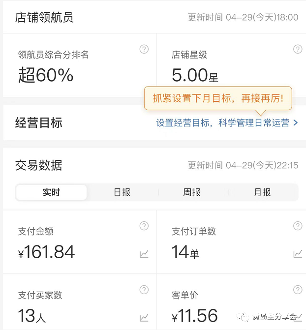 图片[3]-（5058期）黄岛主《拼夕夕虚拟项目陪跑训练营》单店日收益100-200 独家选品思路与运营-副业库