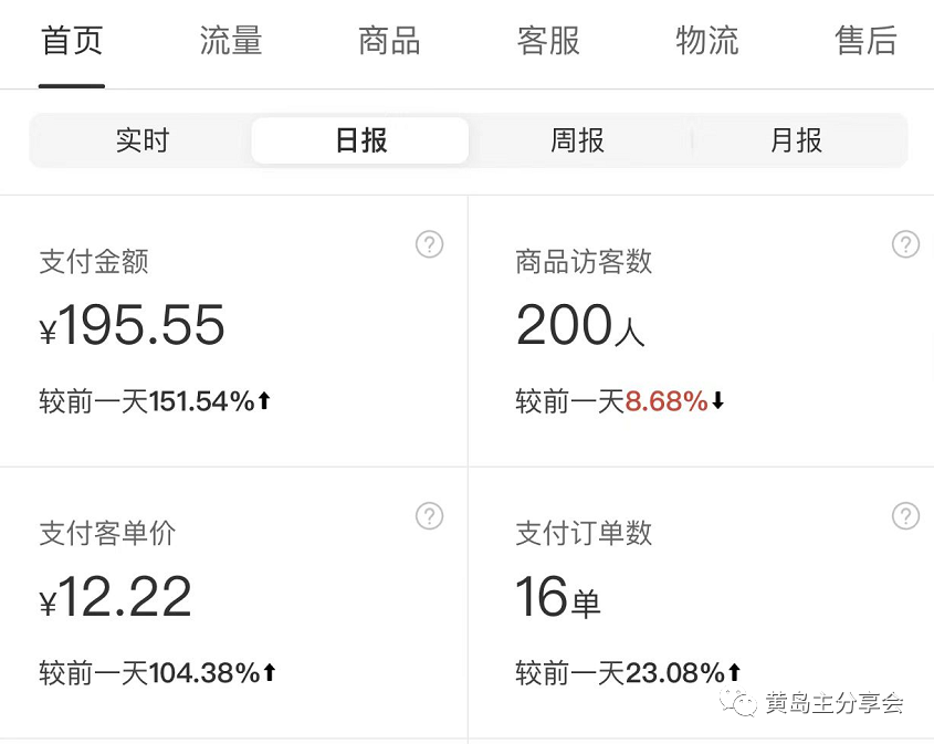 图片[5]-（5058期）黄岛主《拼夕夕虚拟项目陪跑训练营》单店日收益100-200 独家选品思路与运营-副业库