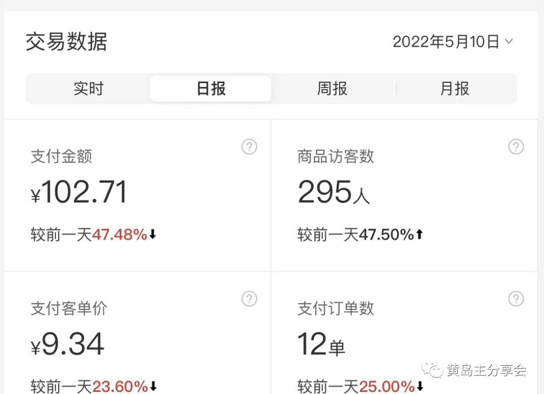 图片[6]-（5058期）黄岛主《拼夕夕虚拟项目陪跑训练营》单店日收益100-200 独家选品思路与运营-副业库