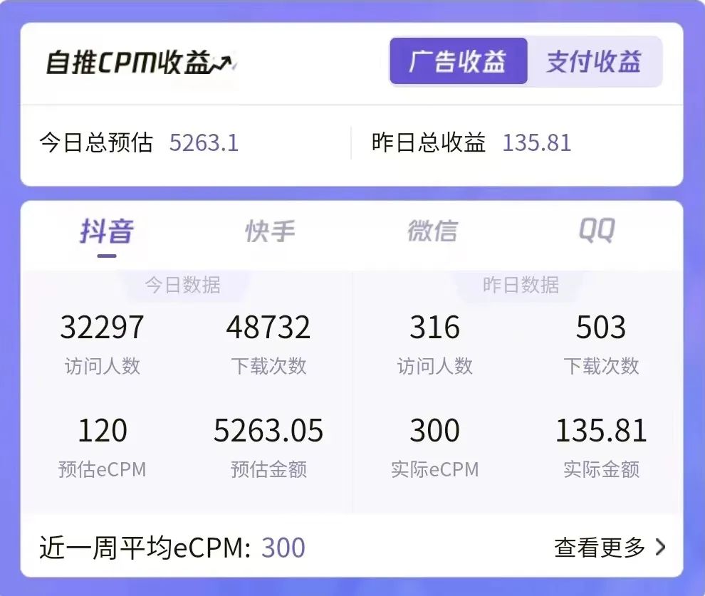 图片[2]-（5188期）7天螺旋起号，打造一个日赚5000＋的抖音壁纸号（价值688）-副业库
