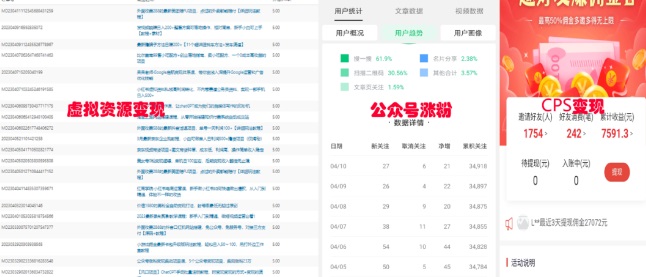 图片[2]-（5534期）2023网创类粉引流术，自用引流涨粉方法发布，实现被动流量变现！-副业库