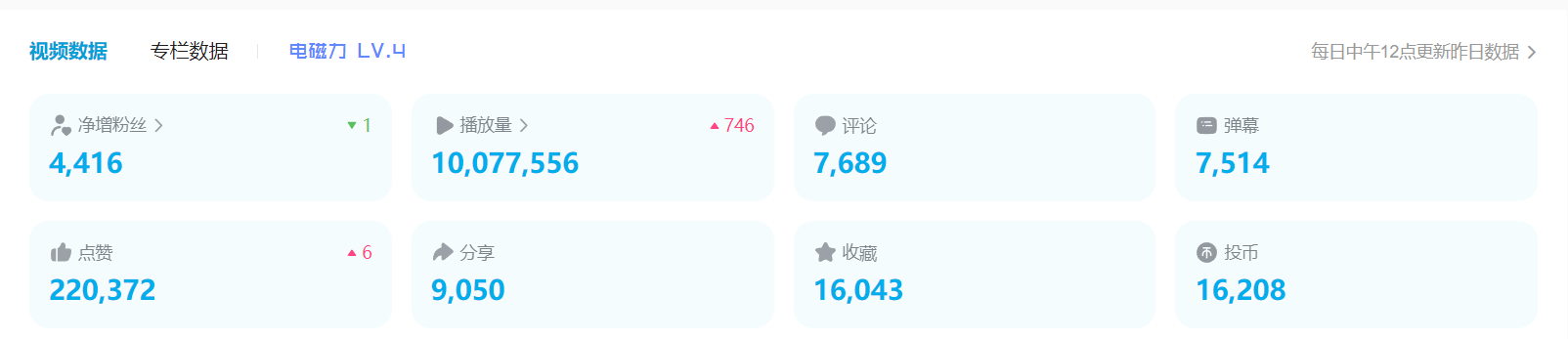 图片[2]-（5655期）B站日引50+流量，实战已引流5000+变现20万，超级实操课程。-副业库