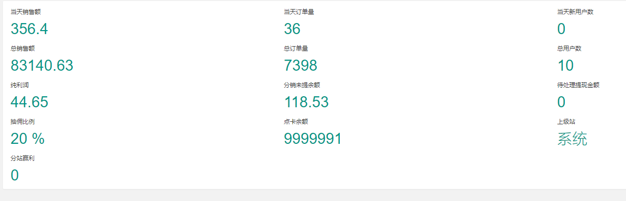 图片[2]-（5722期）全自动男粉项目，真实数据，日入500+，附带掘金系统+详细搭建教程！-副业库