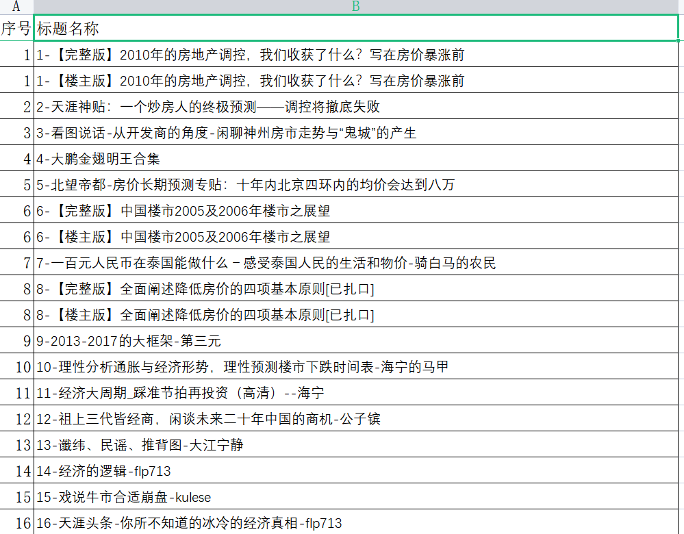 图片[2]-（5784期）天涯论坛神帖引流变现虚拟项目，一条龙实操玩法分享给你（教程+资源）-副业库