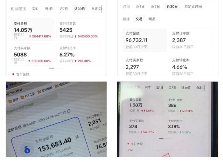 图片[2]-（5840期）2023小红书电商火爆全网，新晋红利，风口项目，单店收益在3000-30000！-副业库