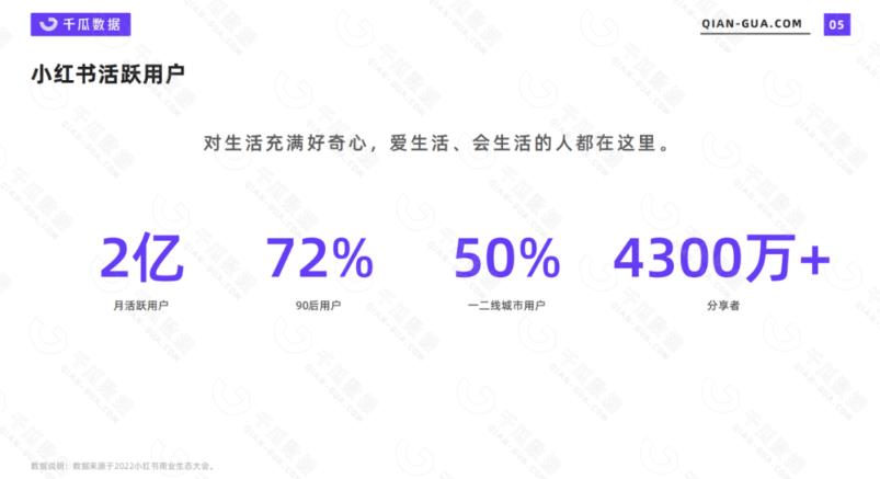 图片[4]-（5840期）2023小红书电商火爆全网，新晋红利，风口项目，单店收益在3000-30000！-副业库