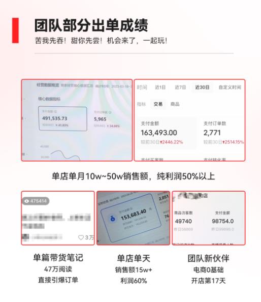 图片[7]-（5840期）2023小红书电商火爆全网，新晋红利，风口项目，单店收益在3000-30000！-副业库