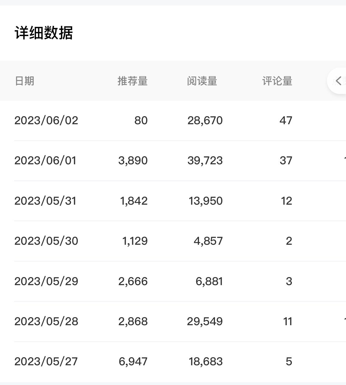 图片[2]-（6051期）百家号长期项目，简单复制粘贴，小白可做-副业库