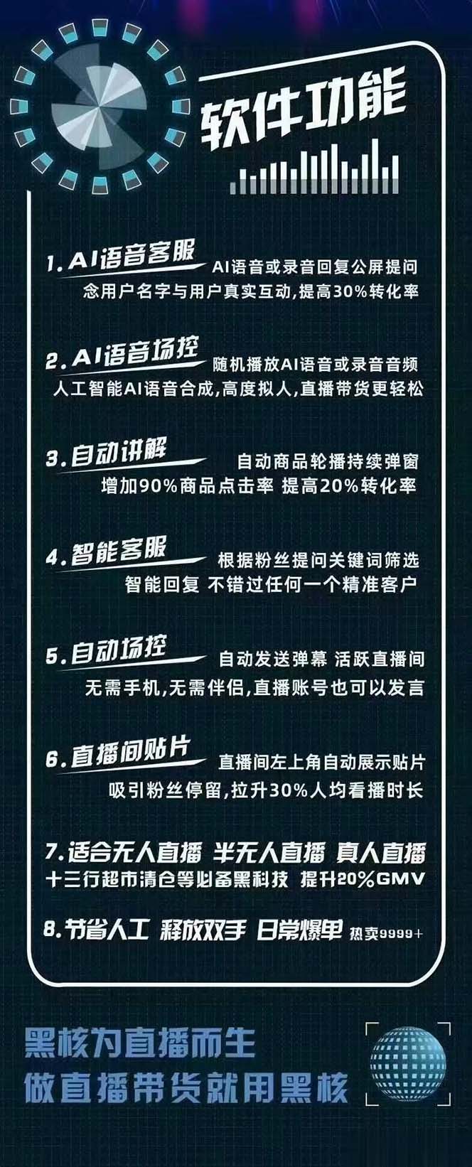 图片[3]-（6050期）【高端精品】外面收费998的黑核AI爆单助手，直播场控必备【永久版脚本】-副业库