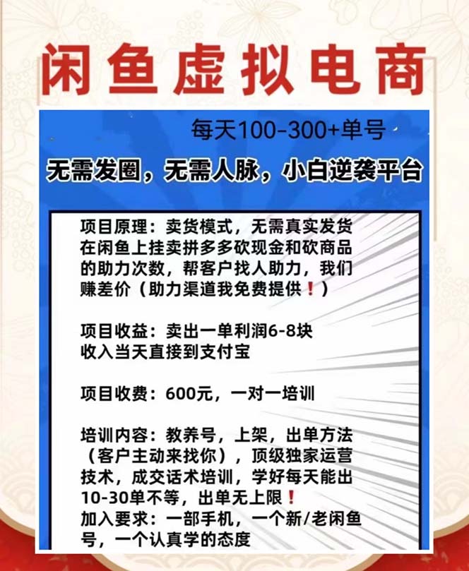 图片[2]-（6251期）外边收费600多的闲鱼新玩法虚似电商之拼多多助力项目，单号100-300元-副业库