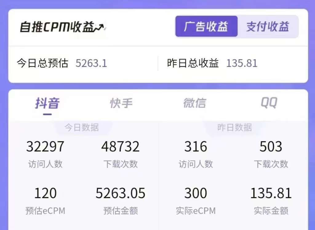 图片[2]-（6435期）一天收益5000+怎么做到的？无脑搬运即可，长期稳定项目，一部手机可做-副业库