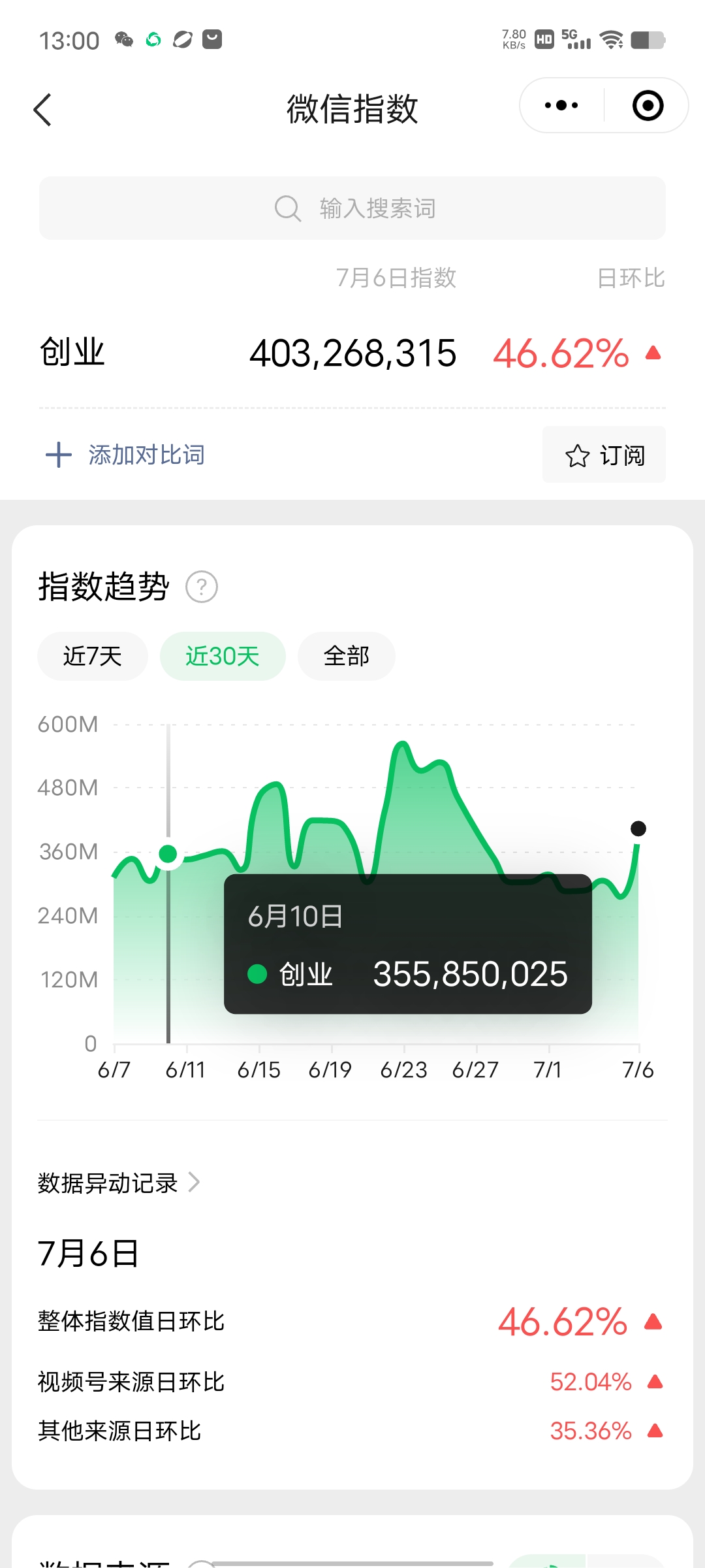 图片[2]-（6459期）赚想赚钱的人的钱最好赚了：网络赚钱最靠谱项目-副业库