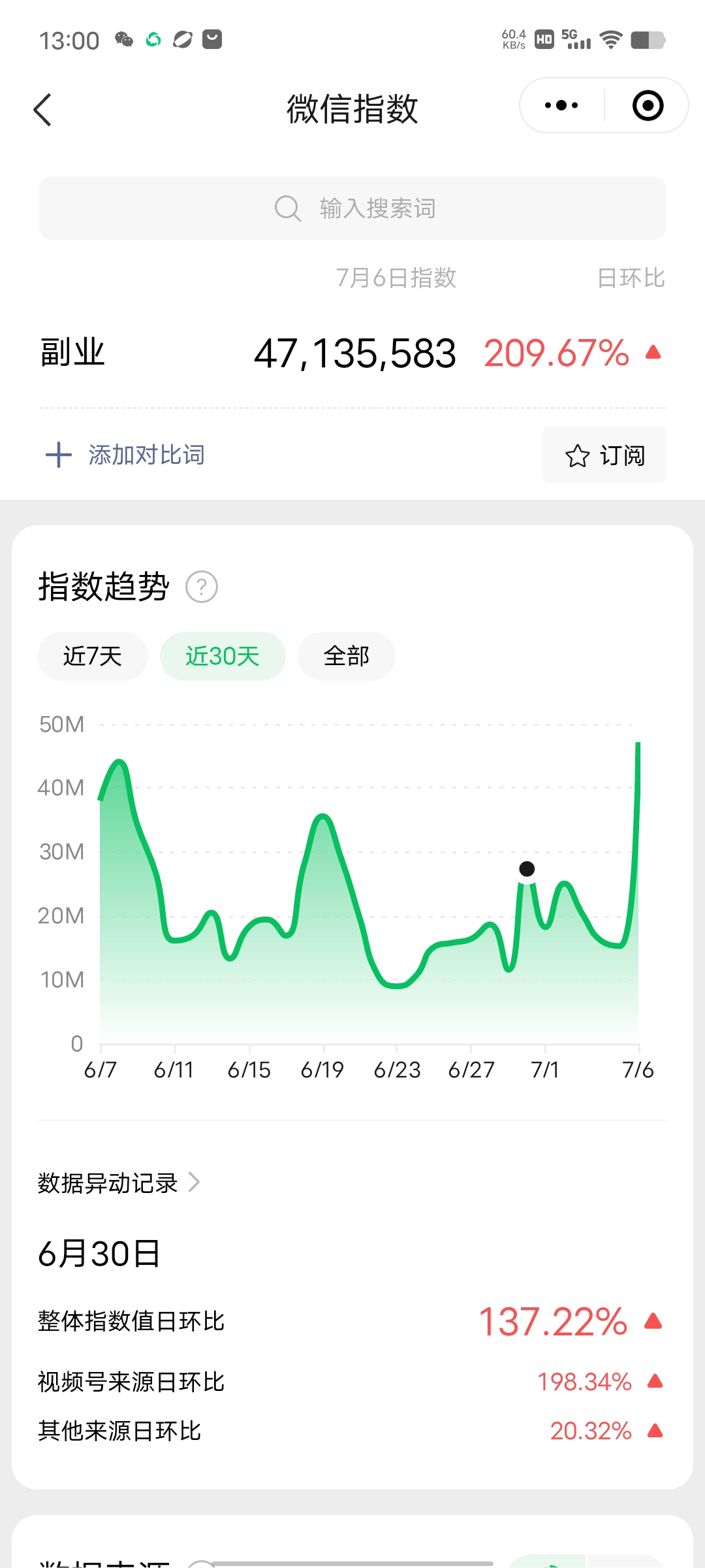 图片[3]-（6459期）赚想赚钱的人的钱最好赚了：网络赚钱最靠谱项目-副业库