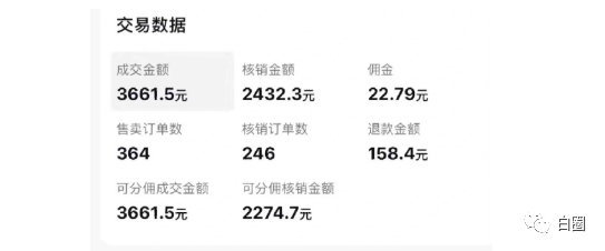 图片[2]-（6532期）某公众号付费文章《音乐明星变现思路，0成本薅佣金，属于兼职项目非全职》-副业库