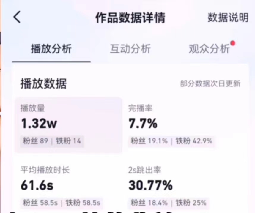 图片[3]-（6849期）小说推文的全新玩法，黑岩故事会，单个作品收益300+，简单暴力-副业库