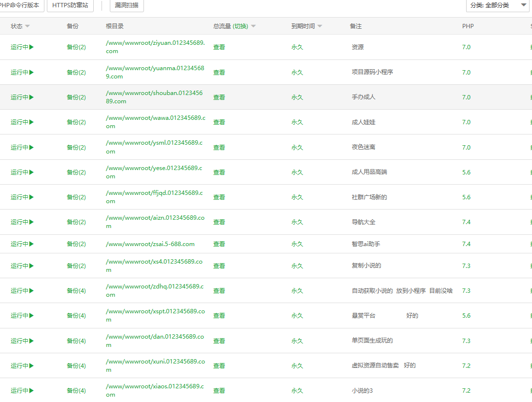 图片[2]-（7103期）源码站淘金玩法，20个演示站一个月收入近1.5W带实操-副业库