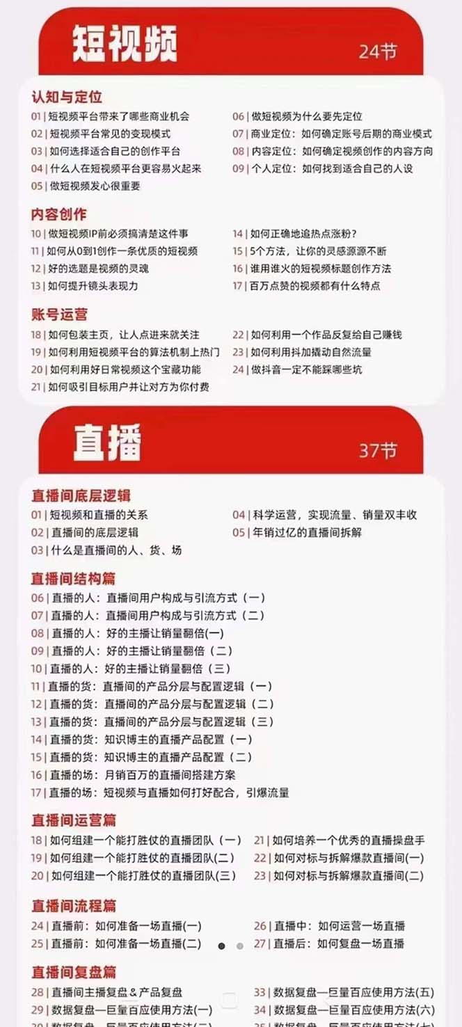 图片[2]-（7129期）网红校长·短视频IP变现通关秘笈：短视频篇+直播篇+产品篇+私域篇+商业模式-副业库