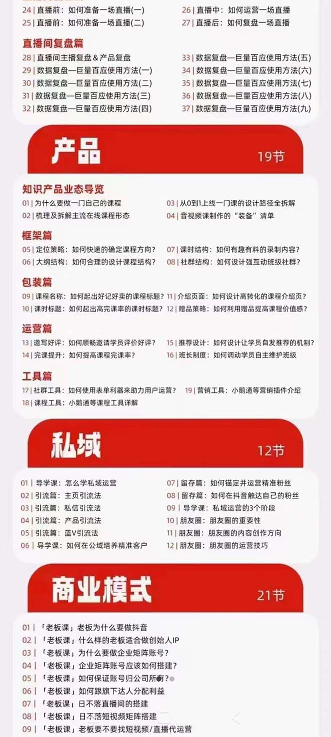 图片[3]-（7129期）网红校长·短视频IP变现通关秘笈：短视频篇+直播篇+产品篇+私域篇+商业模式-副业库