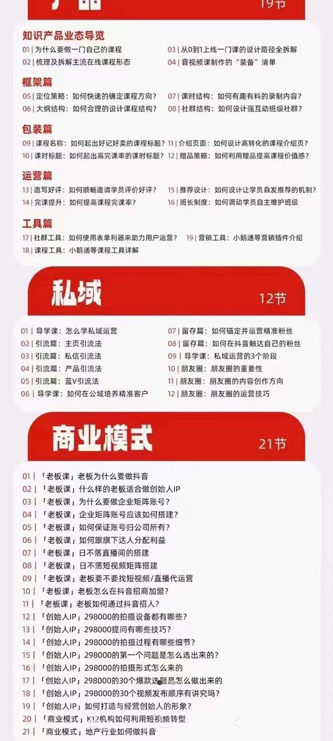 图片[4]-（7129期）网红校长·短视频IP变现通关秘笈：短视频篇+直播篇+产品篇+私域篇+商业模式-副业库