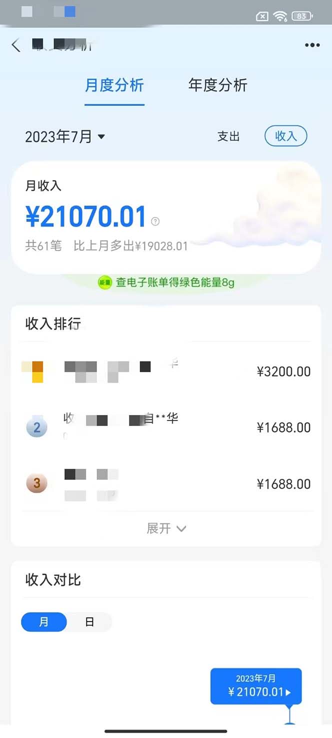 图片[2]-（7113期）靠口袋觉醒私服游戏，一台电脑，小白也能1w+（教程+工具+资料）-副业库