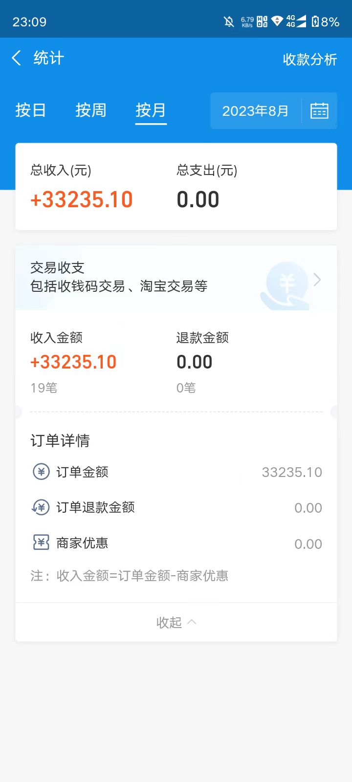 图片[4]-（7213期）外面收费6980的AI美女项目！每月躺赚5位数收益（教程+素材+工具）-副业库