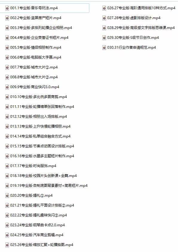 图片[2]-（7663期）全能剪辑-创作人 剪映专业版实战系统训练营  课程+安装包＋素材！-副业库