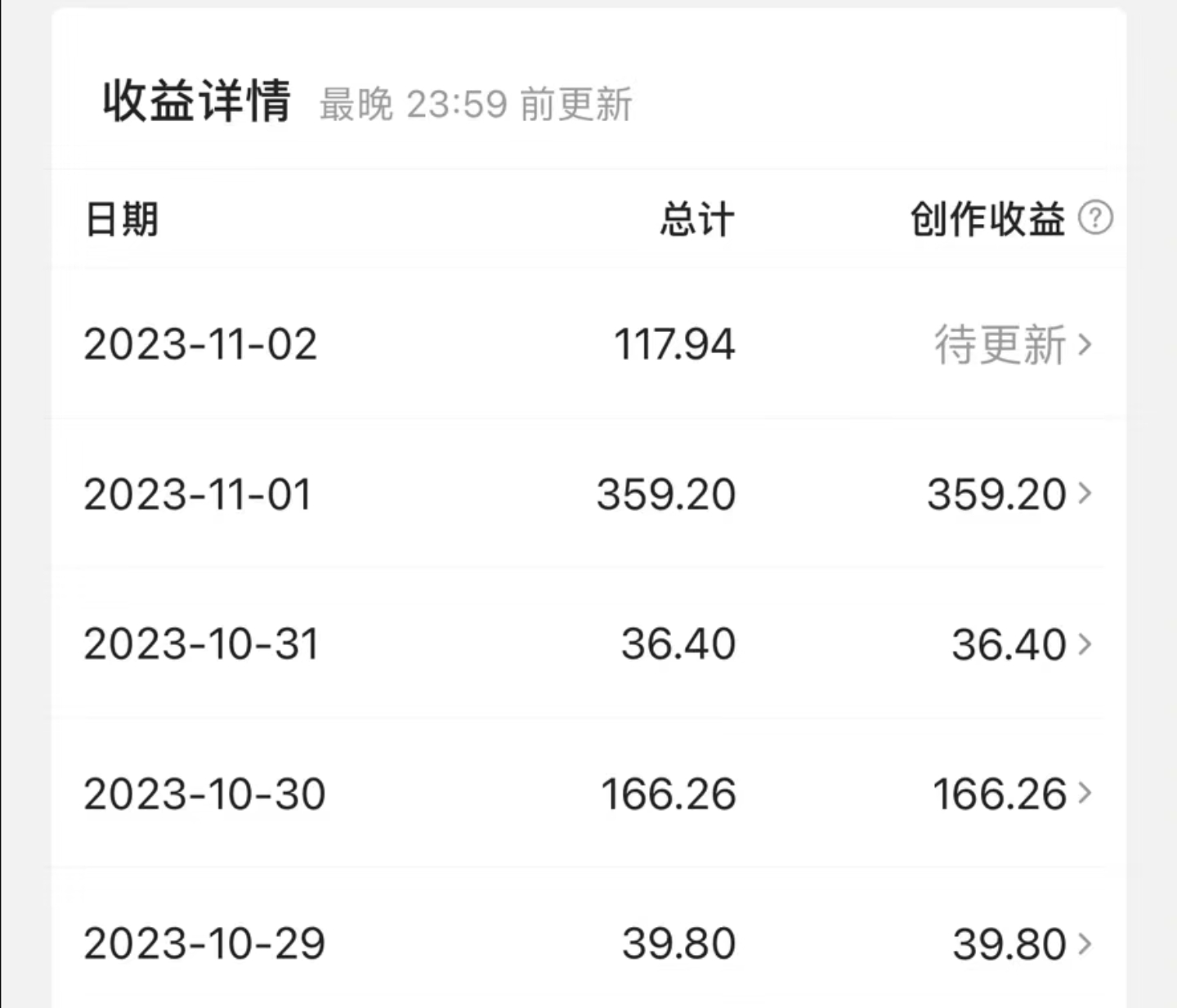 图片[2]-（7855期）最新撸视频收益玩法，一天轻松200+-副业库