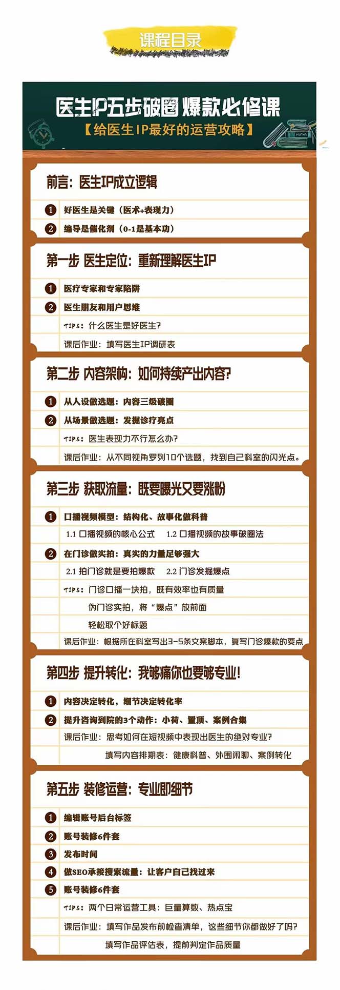 图片[2]-（7836期）医生IP·5步破圈：黄V医生IP百万爆款从0到1的必修课 学习内容运营的底层…-副业库
