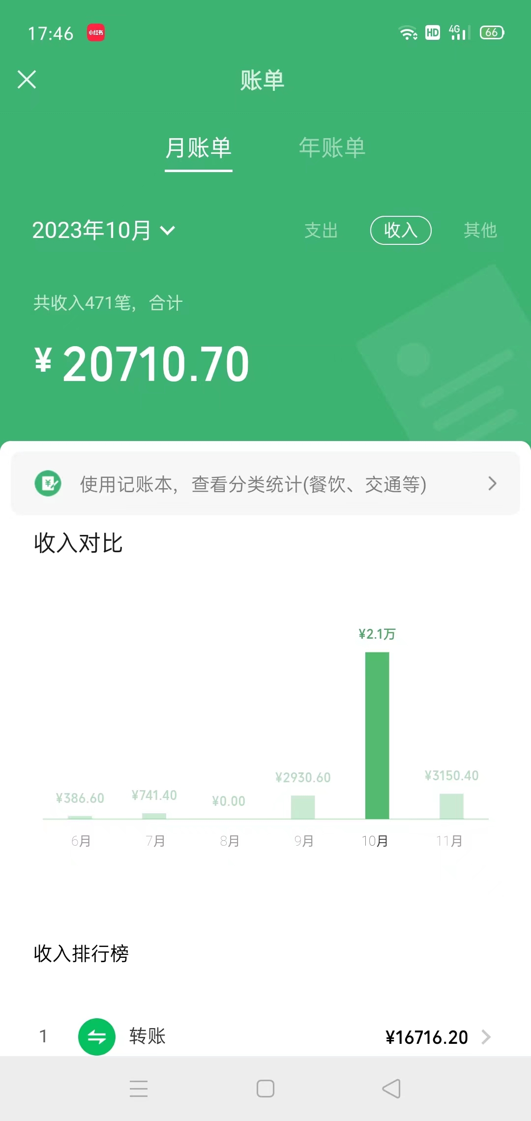 图片[2]-（7873期）冷门蓝海赛道 靠美女照片掘金，一月两万+，0基础也能做-副业库