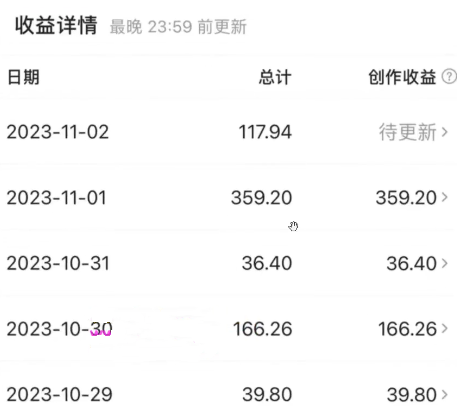 图片[2]-（7909期）西瓜视频收益玩法，新手小白简单搬运日赚200+0粉就可以变现 有播放就有收益-副业库