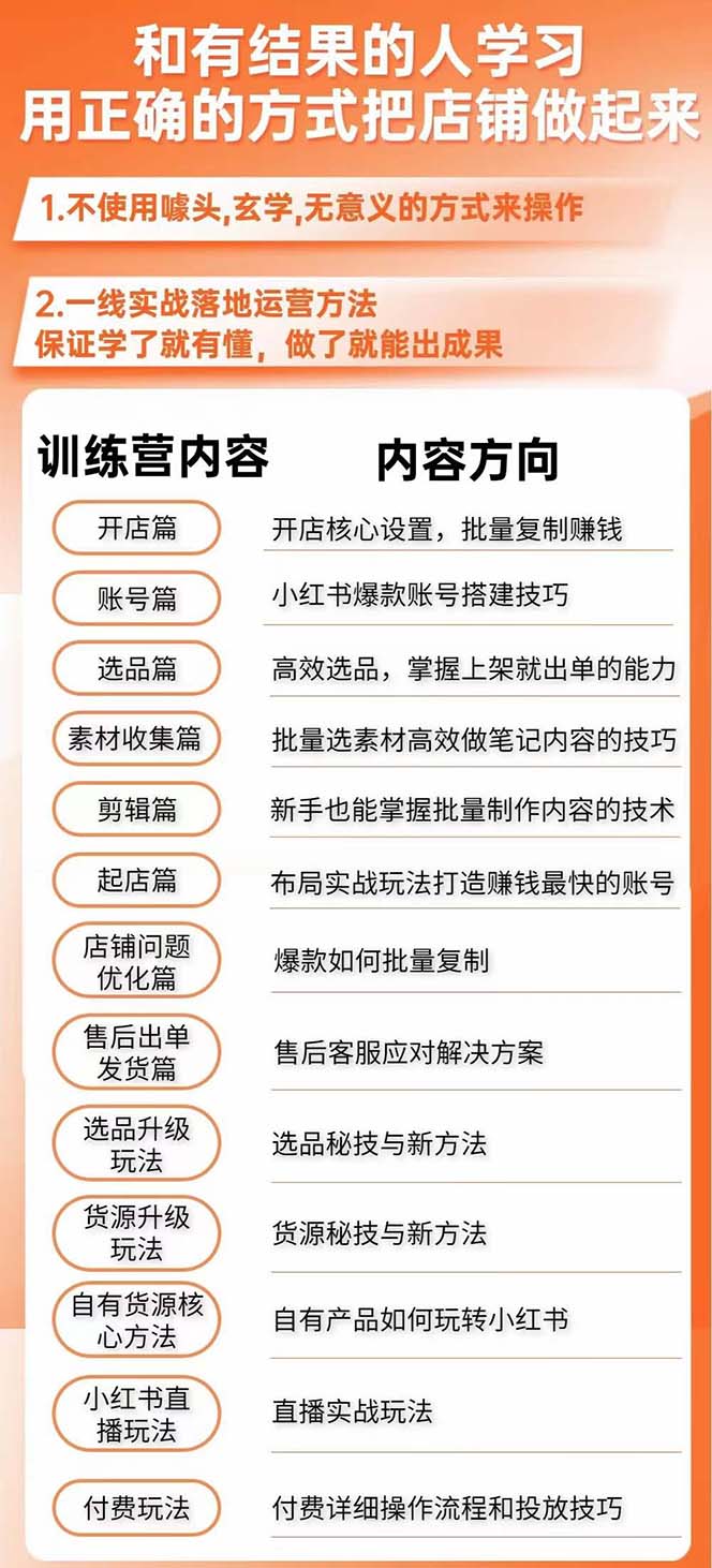 图片[2]-（7937期）新个体·搞钱-小红书训练营：实战落地运营方法，抓住搞钱方向，每月多搞2w+-副业库