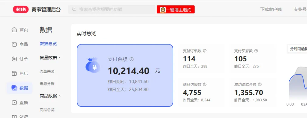 图片[2]-（8009期）用AI做小红书图文带货赚钱，保姆级教程，简单上手，日入1000+-副业库
