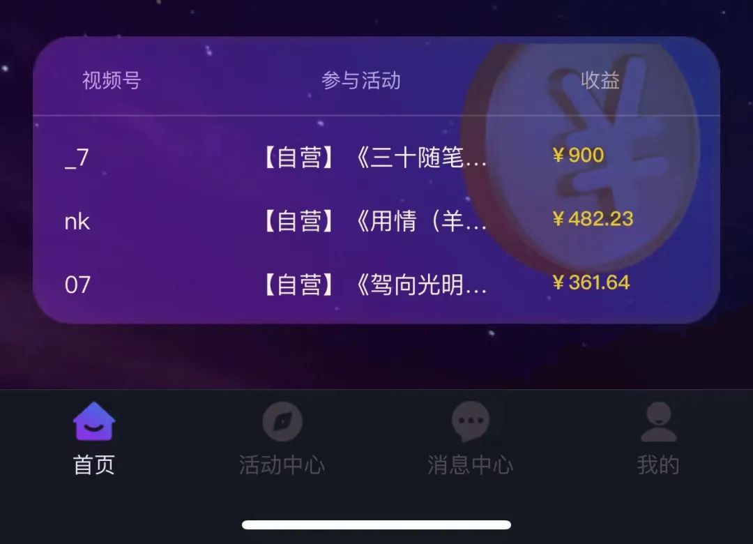 图片[2]-（8050期）音乐推广项目，只要做就必赚钱！一天轻松300+！无脑操作，互联网小白的项目-副业库