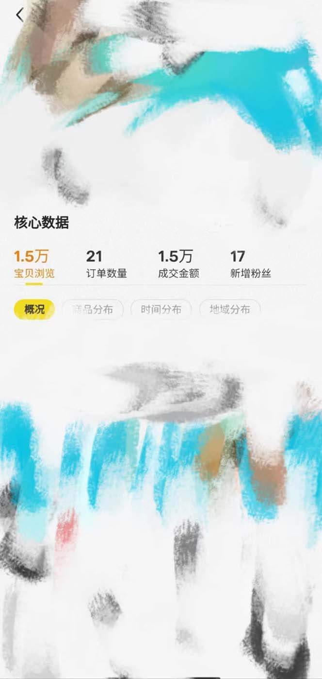 图片[2]-（8069期）全网咸鱼无货源最新暴力变现 绿色项目每天稳定日入四位数收益-副业库