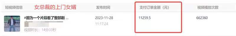 图片[2]-（8155期）外面收费1980的短剧推广运营，可长期，正规起号，单作品收入5000+-副业库