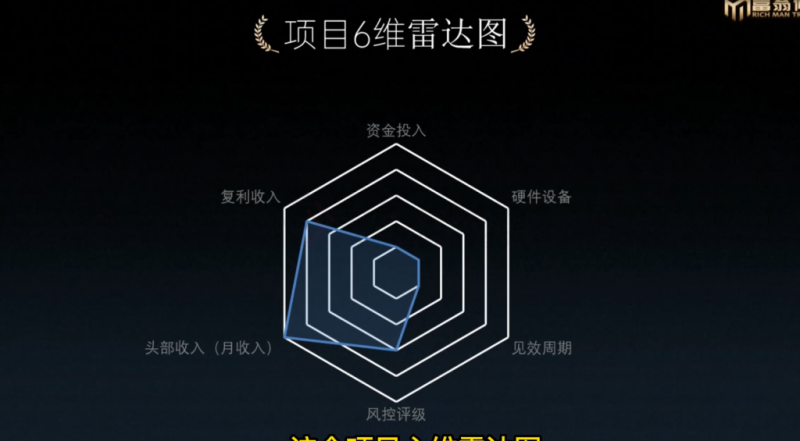 图片[2]-（8160期）十万个富翁修炼宝典之1.QQ流量每天4-5小时，一天500-1000-副业库